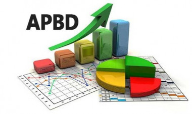 Proyeksi APBD Buton 2021 Rp776,7 Miliar