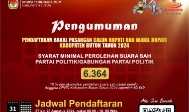 Parpol dengan Perolehan Suara Minimal 6.364 Dapat Mendaftarkan Pasangan Calon di Pilkada Buton 2024